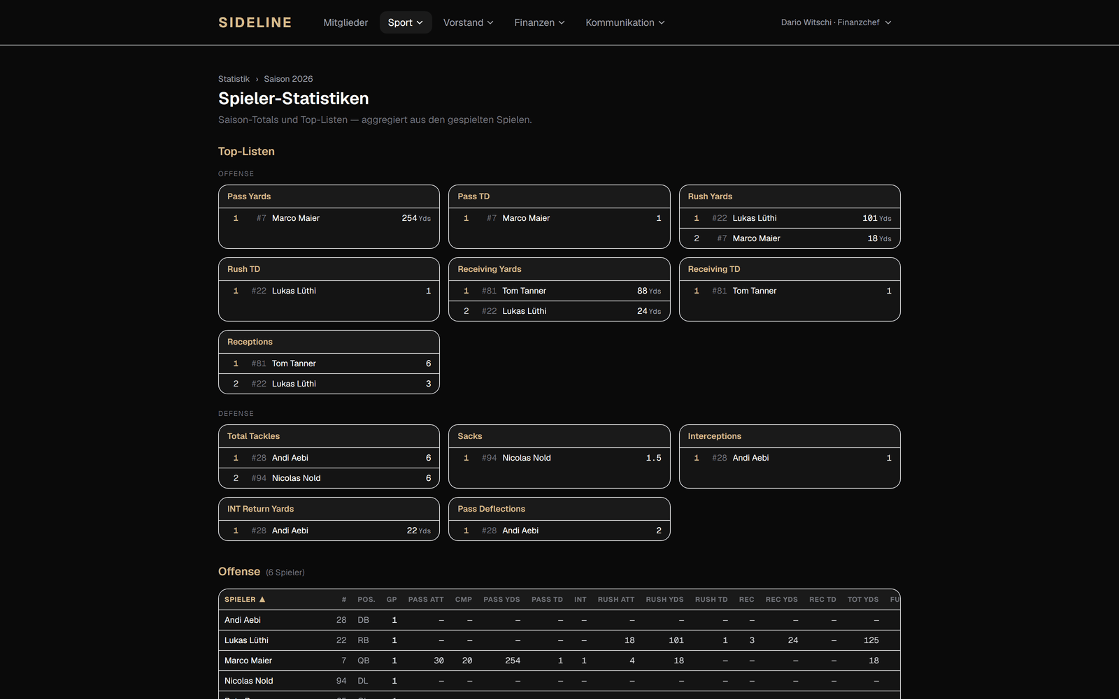 Spieler-Statistik in Sideline mit Werten pro Position und Saison